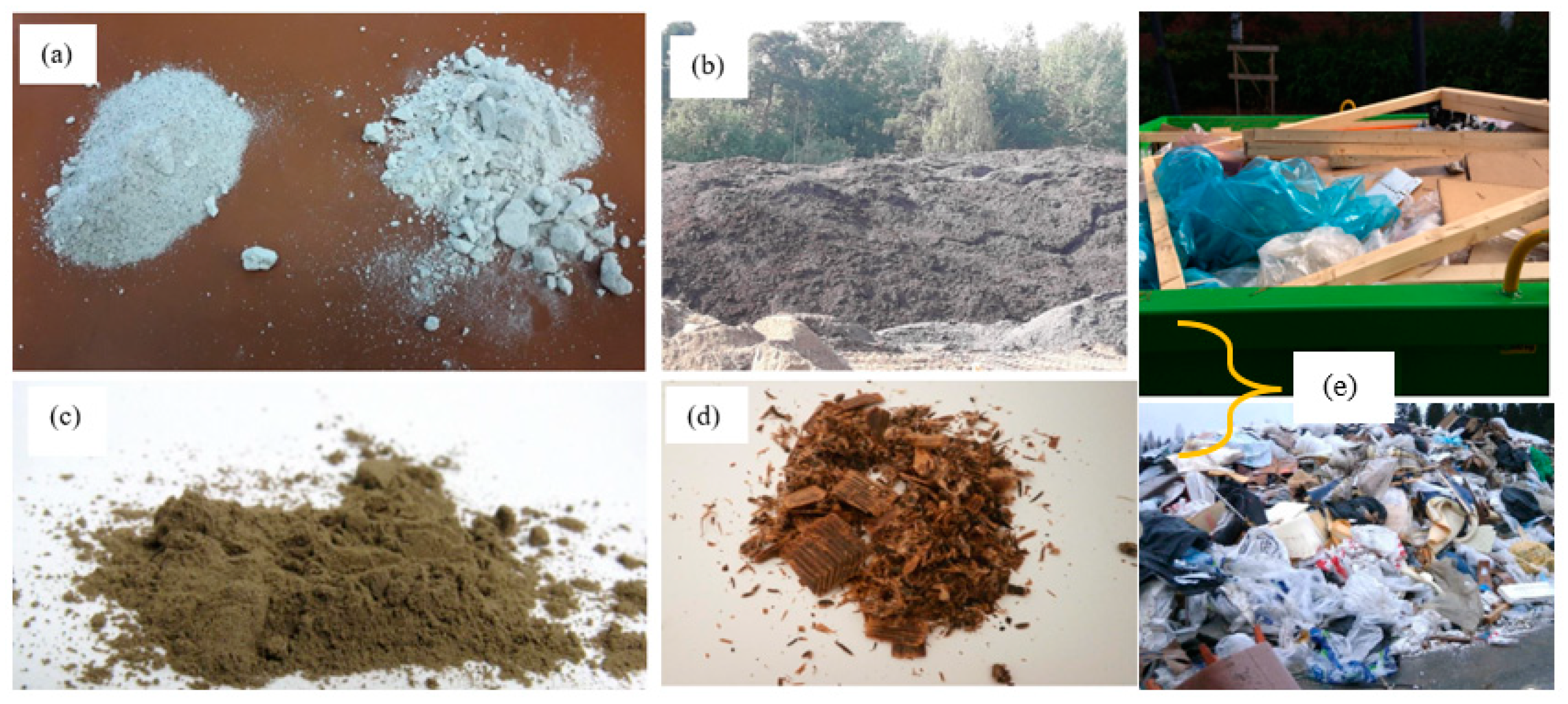 3D printed upcycling programs