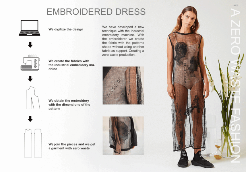 Zero waste 3D printing design